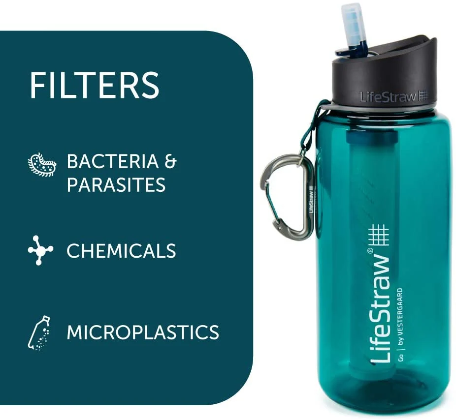 Water Filter Bottle with 2-Stage Integrated Filter Straw for Hiking. Backpacking. and Travel 22 Oz.