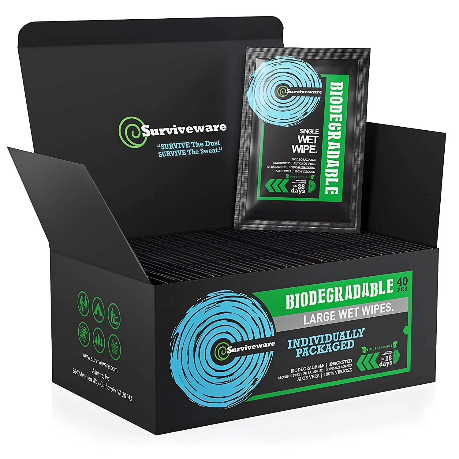 Biodegradable Wet Wipes